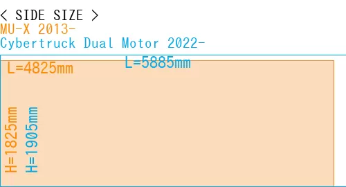 #MU-X 2013- + Cybertruck Dual Motor 2022-